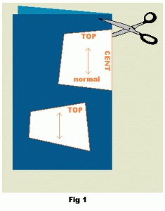 Place pattern pieces on chosen fabric with centre pattern piece on fold.