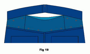 Unpin middle part of waistband.