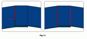 Zig-zag over the raw edges to seal this and sew together waistband.