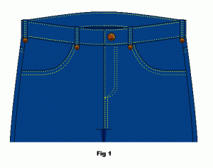 Jeans/pants viewed from front side. Jeans/pants viewed from front side.