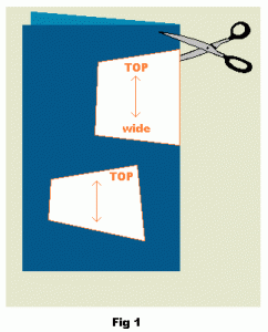 jwsi1 Place pattern pieces on chosen fabric with centre pattern piece on fold.