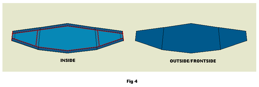jwsi4 Sides 1 cm folded under viewed from inside and outside.
