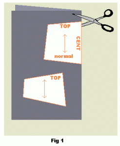Place pattern pieces on chosen fabric with centre pattern piece on fold.