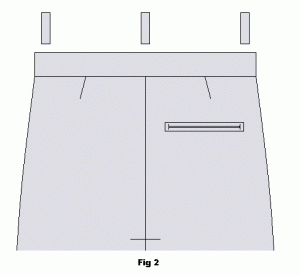 ppm2 Unpick the belt loops