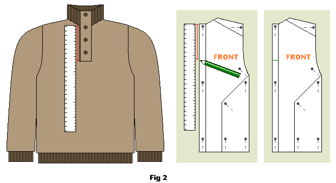 Mät längden på tröjan halsöppning och märk ut denna på mönstret.