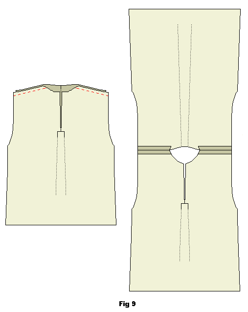 Lägg ihop fram- och bakstycken (framsidan av tyget mot varandra) och sy ihop vid axelsömmarna.
