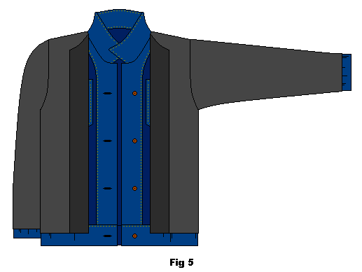 Trä på fleece tröjan (rätsidan utåt) över jeansjackan (avigsidan utåt) så att axel- och sidsömmarna på tröjan och jackan passar ihop.