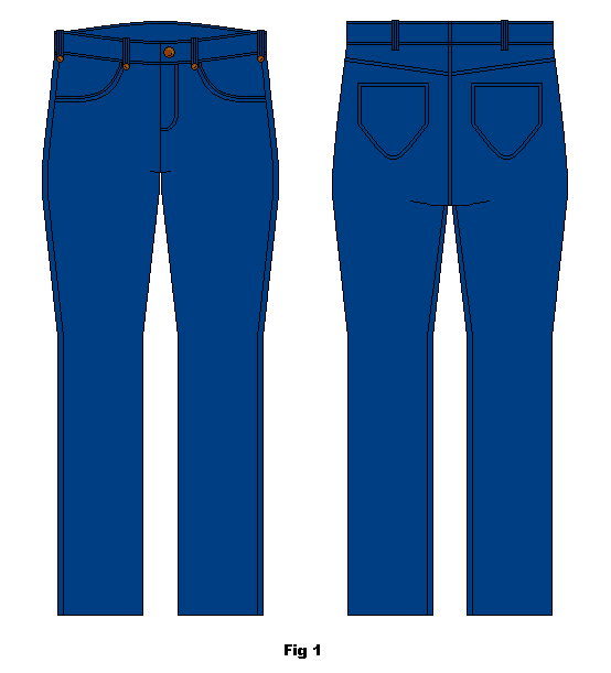 Jeans/byxor är på samma sätt som de flesta plagg sydda för att stå i.