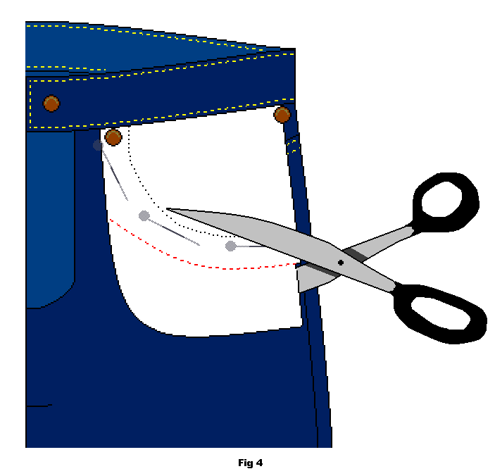 Vänd byxorna ut-och-in och nåla ihop ficktyget. Klipp bort den nedre delen av innerfickan.