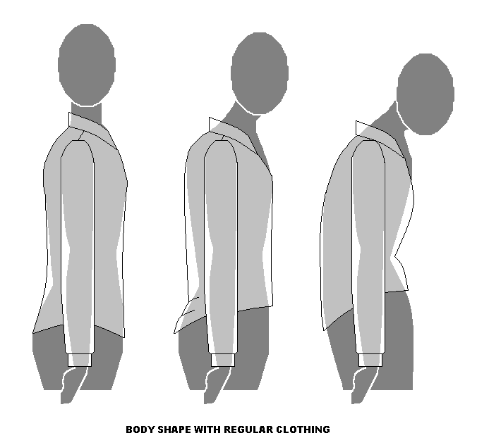 Ordinär inköpt skjorta på kropp med rak rygglinje, böjd nacklinje samt böjd rygg. och nacklinje