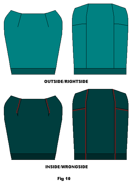 Kjolens framstycke och bakstycke sedd från insida och utsida (avig- och rätsida)