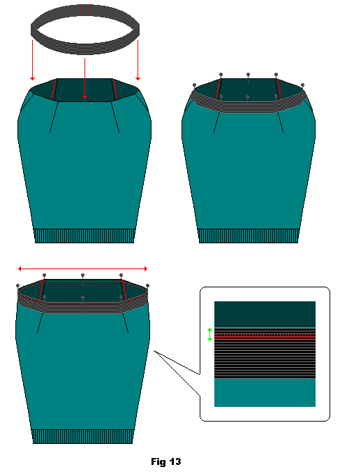Placera resårbandets ögla mot utsidan av kjolens överkant och nåla fast. Sy fast 1 cm från överkanten med sick-sack söm.