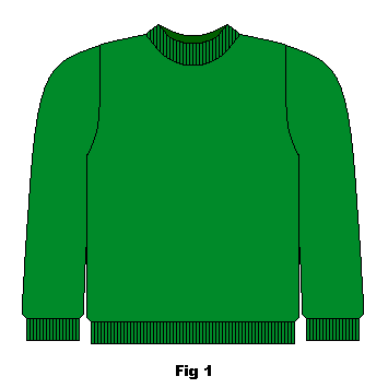 Exempel på tröja att använda
